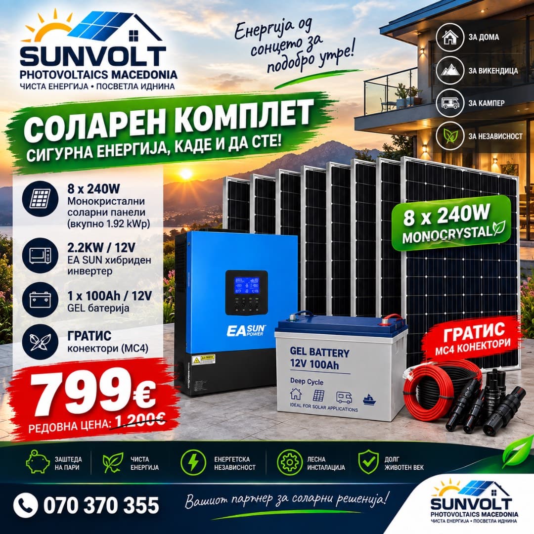 Соларен комплет 8 x 240W монокристални панели 2.2kW инвертор